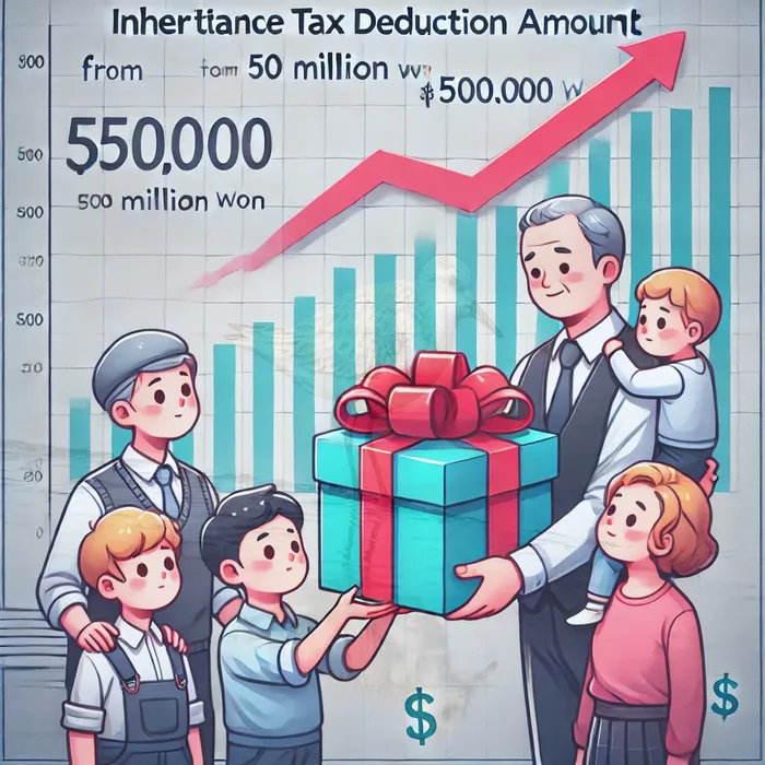 직장인개인회생