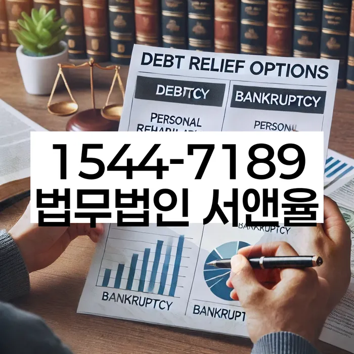 양산시 개인회생